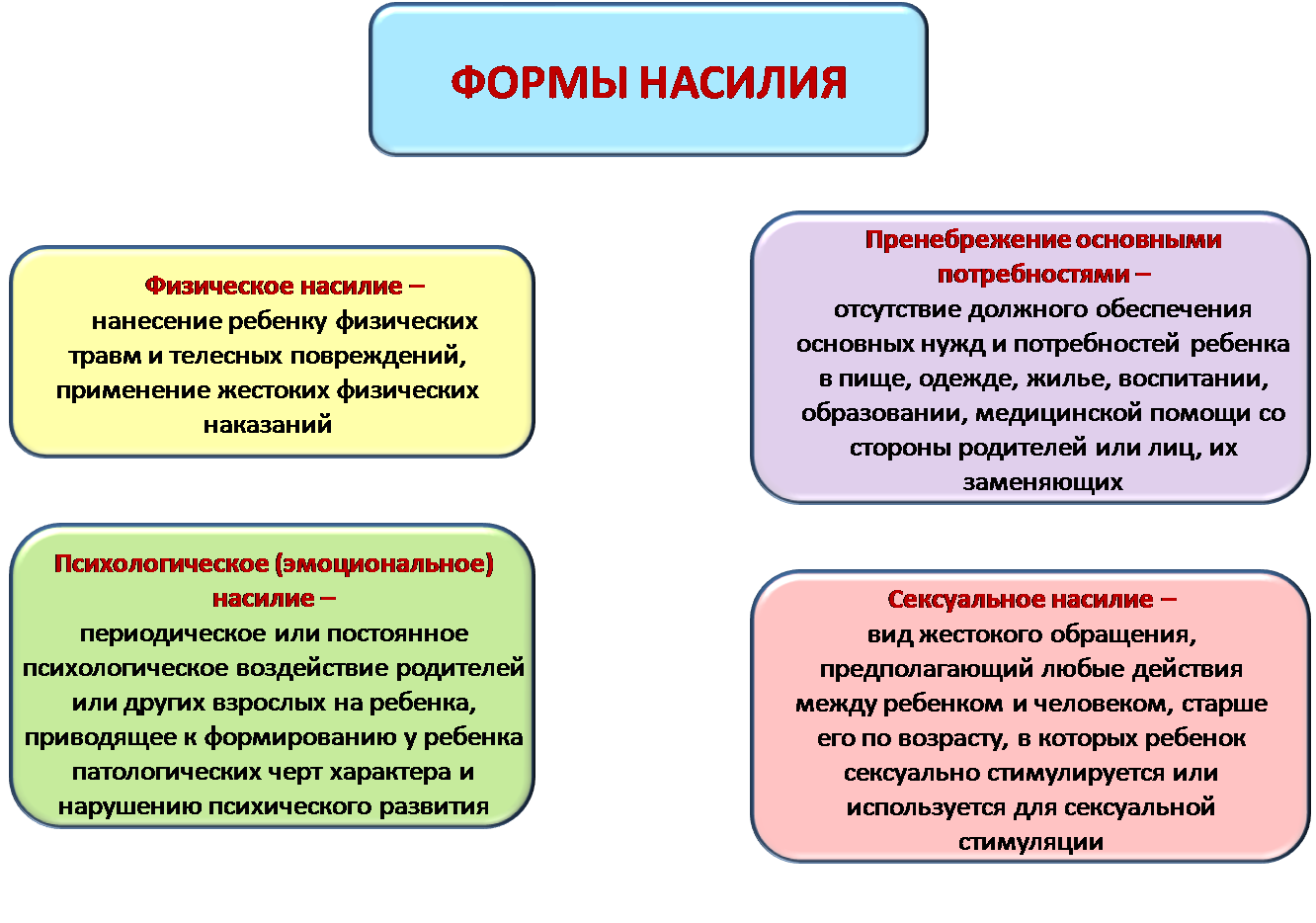 Гиперсексуальность у подростков: Понимание, влияние и поддержка